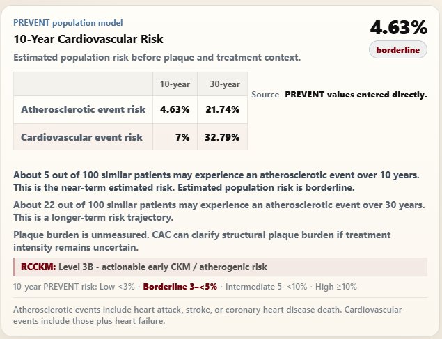 PREVENT 10-year and 30-year cardiovascular risk output